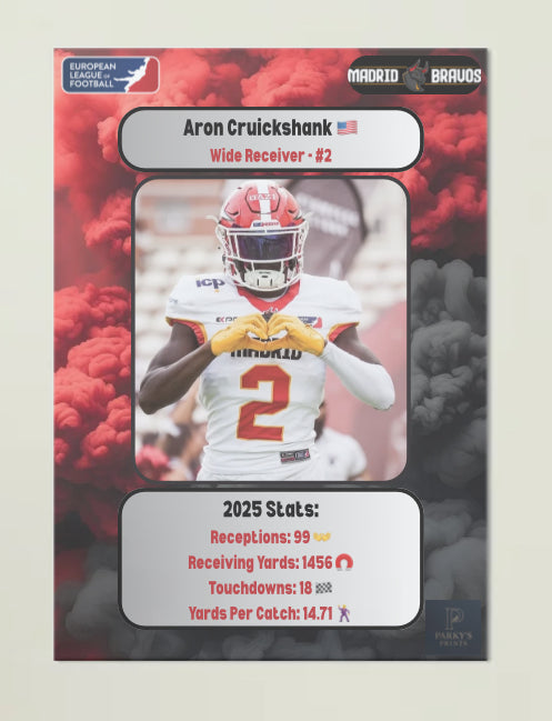 Aron Cruickshank Poster