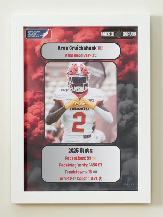 Aron Cruickshank Poster