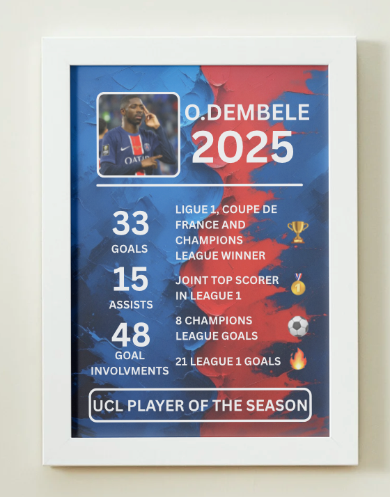 Ousmane Dembélé 2024/25 Season Poster - PSG Treble Winner
