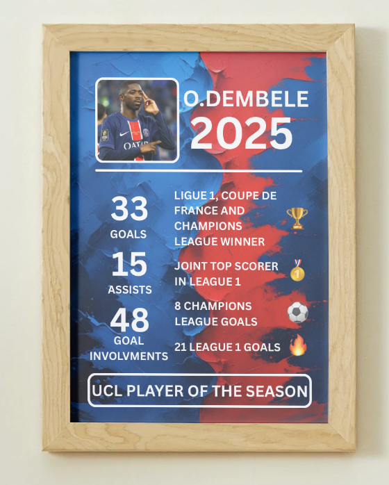 Ousmane Dembélé 2024/25 Season Poster - PSG Treble Winner