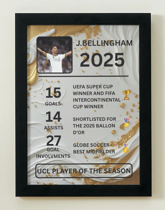 Jude Bellingham 2024/25 Real Madrid Poster - Limited Edition