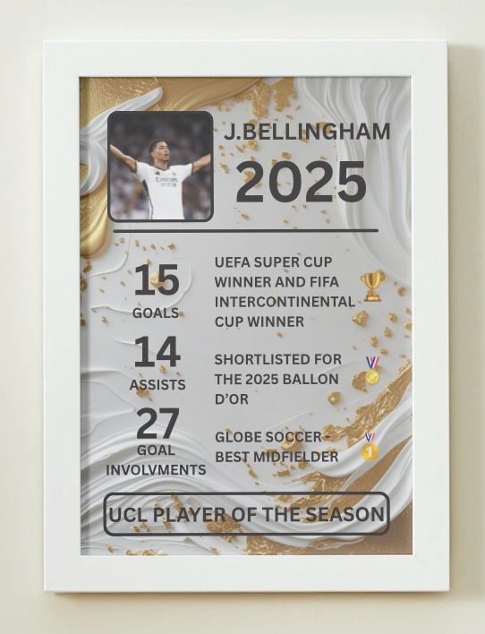 Jude Bellingham 2024/25 Real Madrid Poster - Limited Edition
