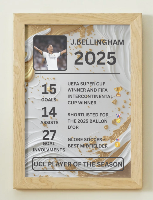 Jude Bellingham 2024/25 Real Madrid Poster - Limited Edition