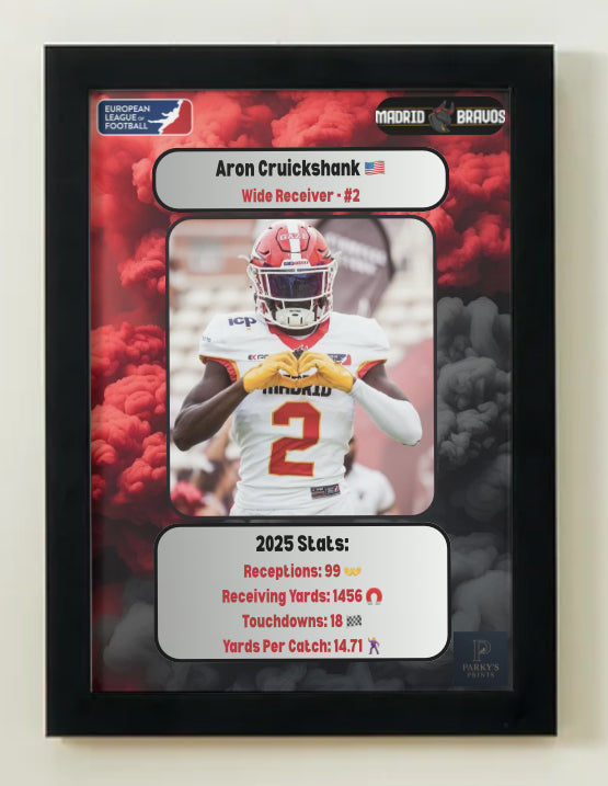Aron Cruickshank Poster