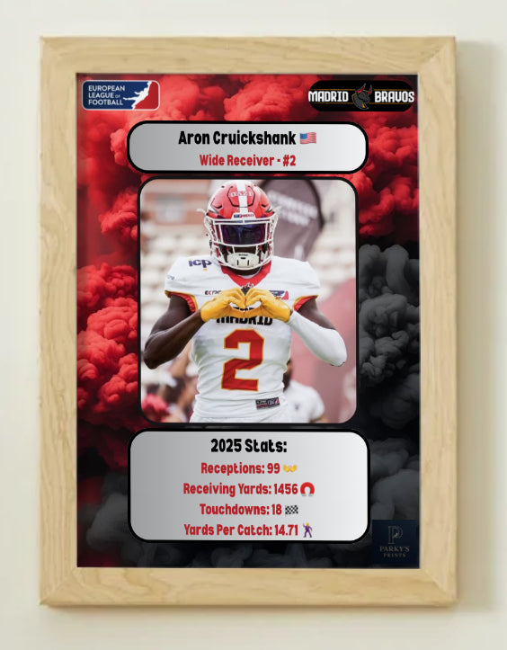 Aron Cruickshank Poster