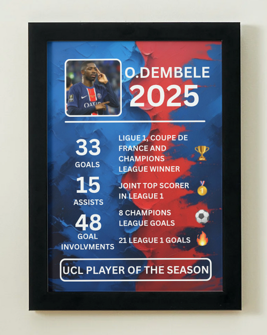 Ousmane Dembélé 2024/25 Season Poster - PSG Treble Winner